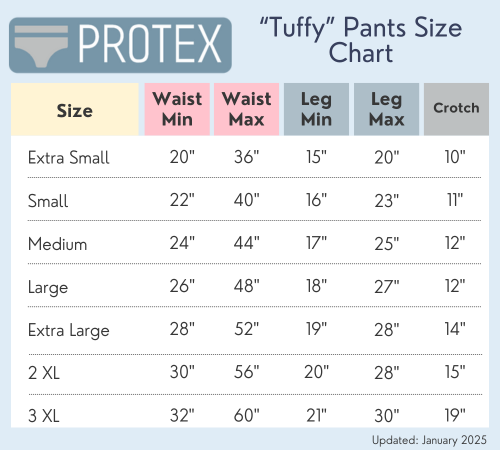 Protex TUFFY 7 Gauge: Collector's Edition Style