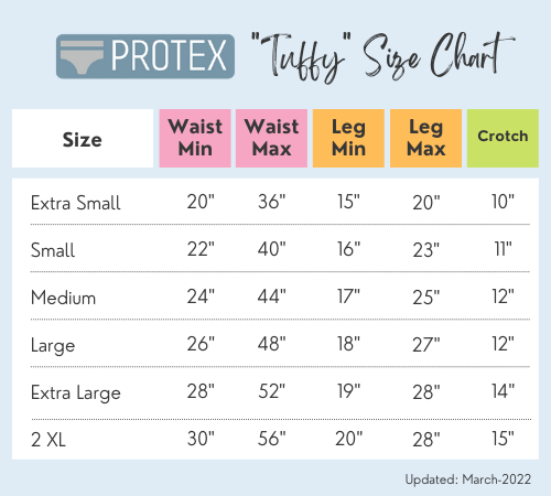 Protex TUFFY 8 Gauge: the THICKEST Cover