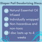 Diaper Pail Deodorizing Discs