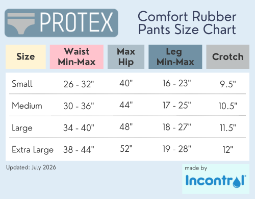Comfort Rubber Pant by Incontrol