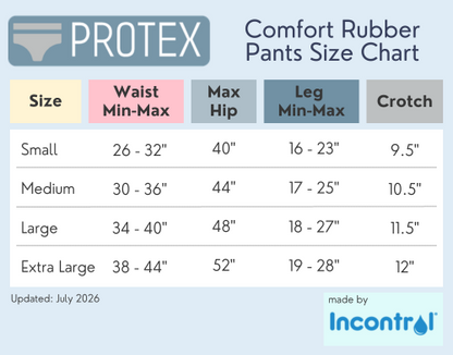 Comfort Rubber Pant by Incontrol