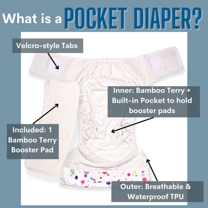 Pocket Diapers: Inky Black